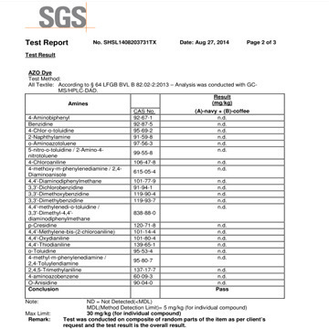 SGS2